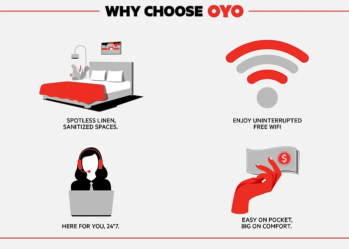 Hotel Oyo Killeen